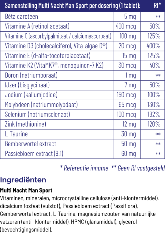 Vitakruid - Multi Dag Man Sport - afbeelding 5