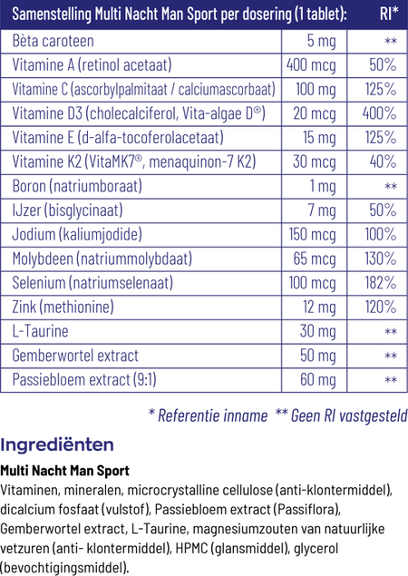 Vitakruid - Multi Dag Man Sport - afbeelding 5