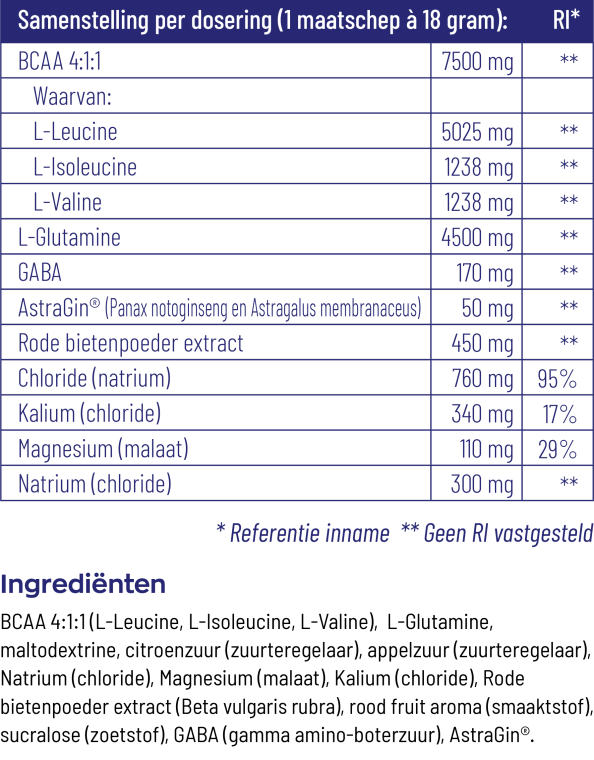 Vitakruid - Elite post workout man - afbeelding 4