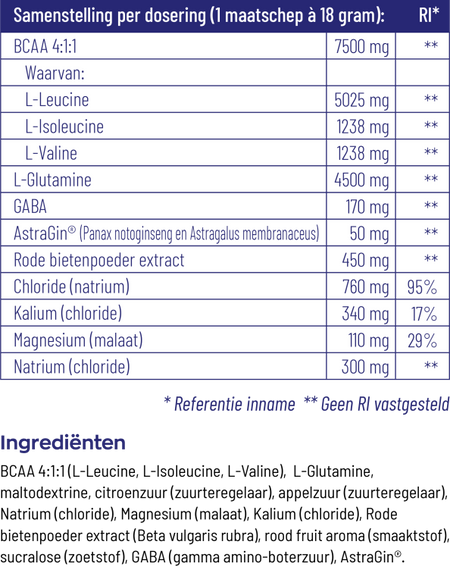 Vitakruid - Elite post workout man - afbeelding 4