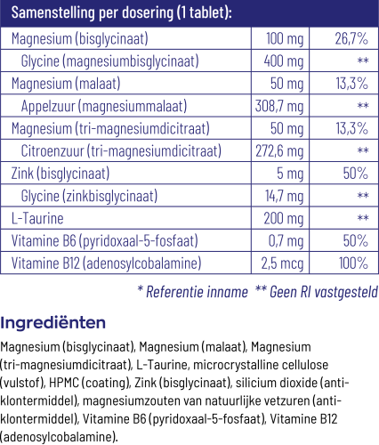 Vitakruid - Magnesium sport - afbeelding 6