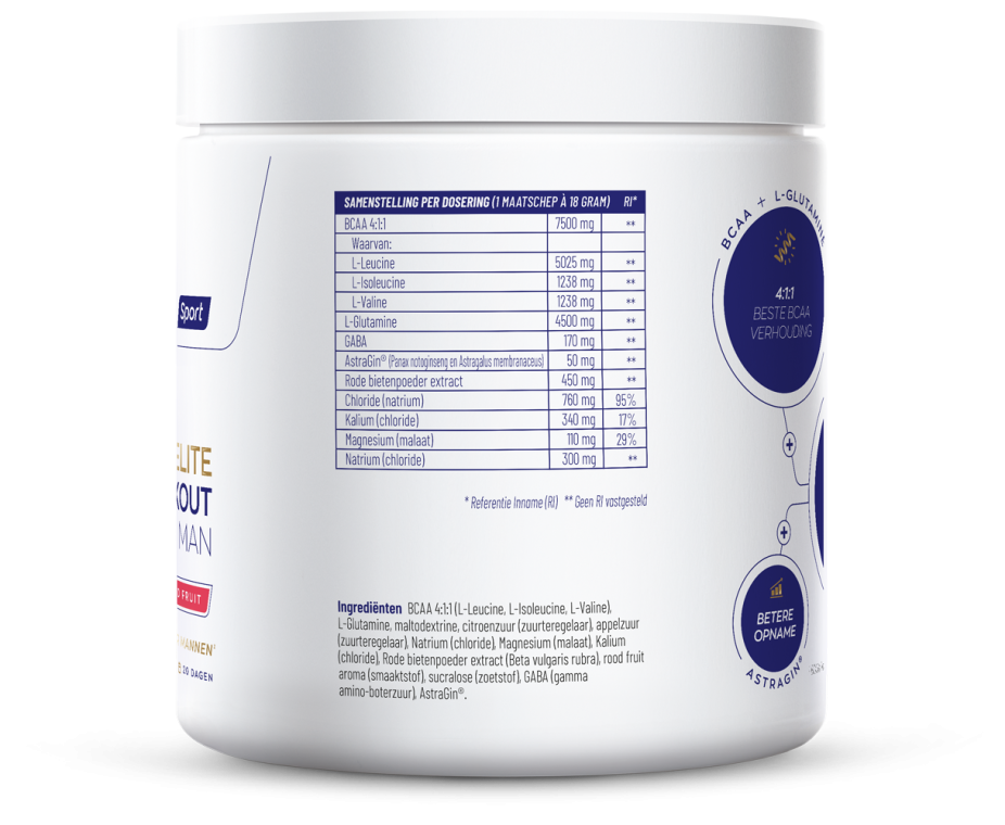 Elite post workout man