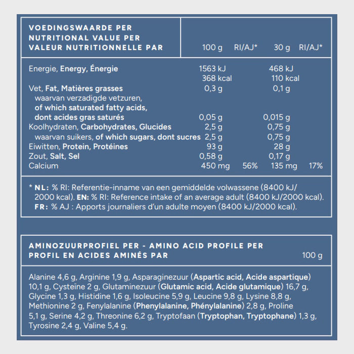 Whey protein isolate