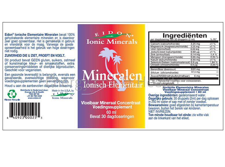 Ionische Elementaire Mineralen